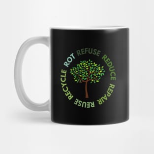 Refuse Reduce Repair Reuse Recycle Rot - Green Eco Mug